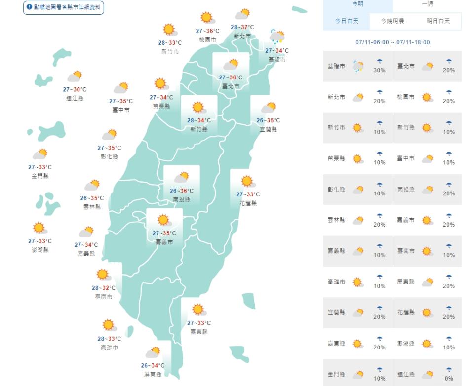 今日各地天氣。(取自氣象局網站)