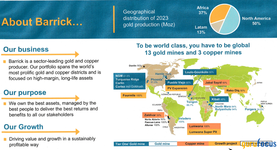 Better Times Are Ahead for Barrick Gold