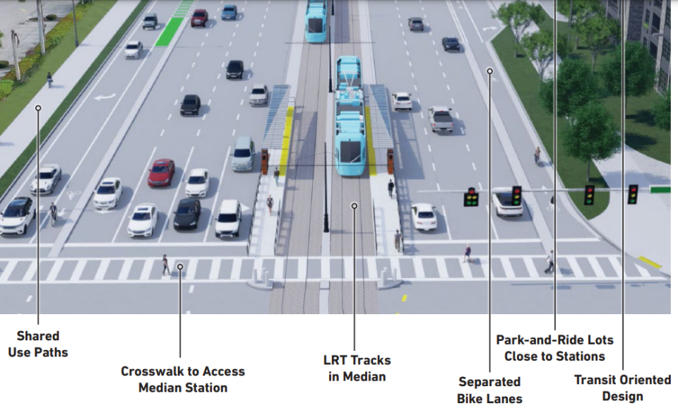 Picture of what a light rail line would look like along Okeechobee Boulevard. Trains cars operate in the middle median. They would be accessed through signalized crosswalks.