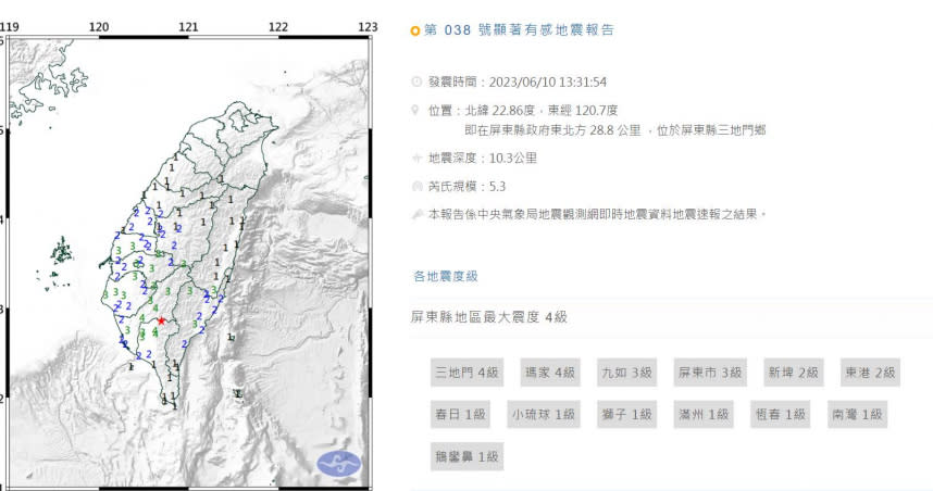 南台灣稍早又傳出2次極淺層地震。（圖／翻攝自中央氣象局）