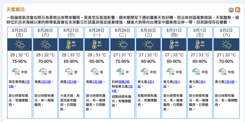 香港九天天氣預報，2023年08月24日11時30分