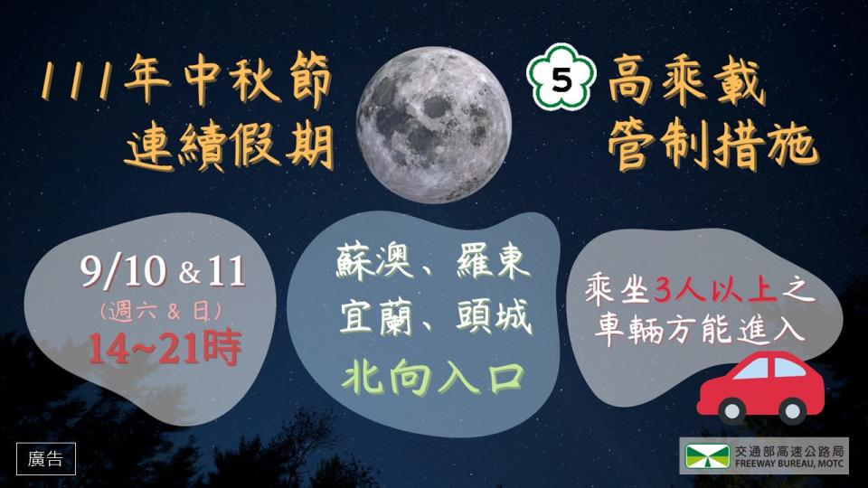 高公局將於9月10日至11日，每日14-21時，實施國5北向高乘載管制措施。   圖：交通部高速公路局／提供