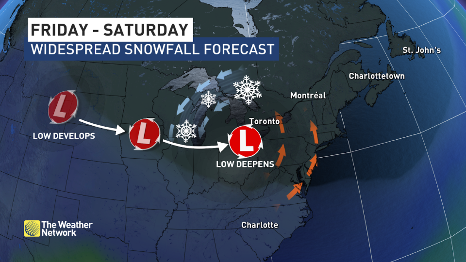 Ontario snowfall setup