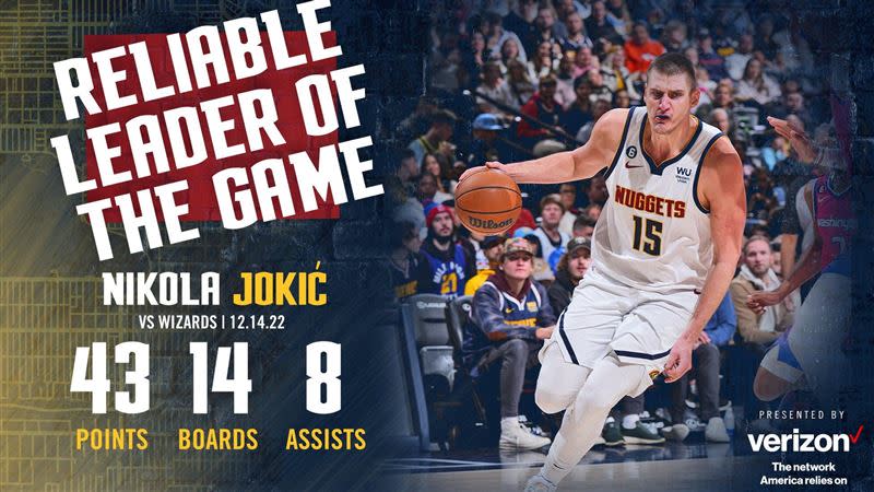 約基奇（Nikola Jokic）繳出43分另有14籃板8助攻，「準大三元」的成績。（圖／翻攝自金塊推特）