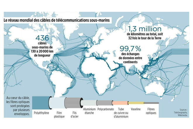  - Credit: ©  Infographie Le Point