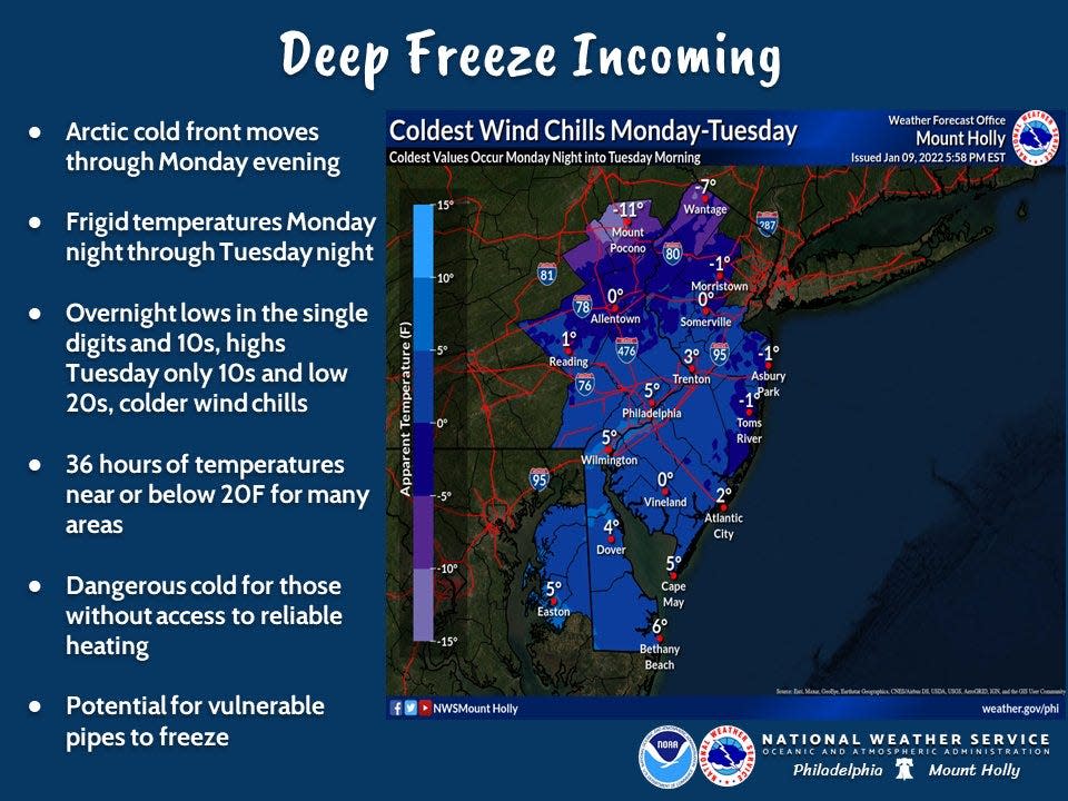 The National Weather Service warns of dangerous wind chills through Tuesday night.