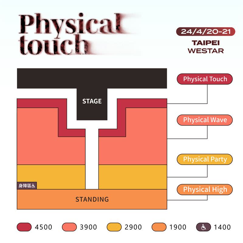 猛男秀《Physical Touch》台北場座位票價。（圖／趣韓國提供）