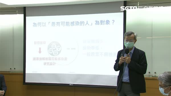 葉彥伯表示，萬人血清抗體期中結果證明：彰化很安全、台灣很安全。