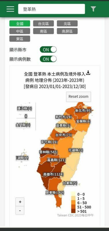 市議員在臉書上表示，在查登革熱數據時，疾管署的官方網站病例數，獨缺台南市。   圖：翻攝自游淑慧台北市議員臉書