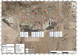 Drill hole location map; boxes with the blue outline are North Block intercepts, plain boxes are South Block.  Holes in red – hole completed assays received, holes in blue – hole completed assays pending, holes in white – in progress.