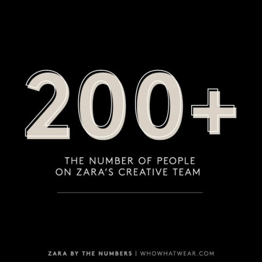 More than 200 people compose Zara’s creative team, working relentlessly to keep up with the fast-fashion world’s demands.