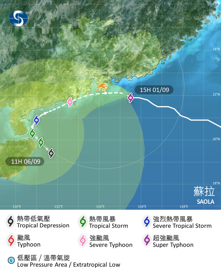 超強颱風 蘇拉 在香港時間 2023 年 09 月 01 日 15 時的最新資料。下午 3 時，蘇拉集結在北緯 21.9 度，東經 115.5 度，即香港之東南偏東約 140 公里，中心附近最高持續風速，每小時 210 公里。