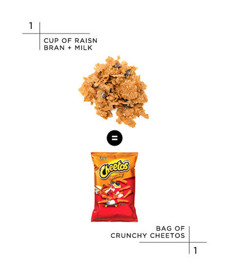 Shockingly Salty Foods