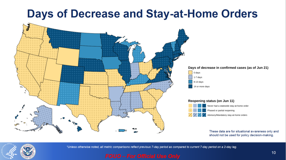 Days of Decrease and Stay-at-Home Orders (CDC)