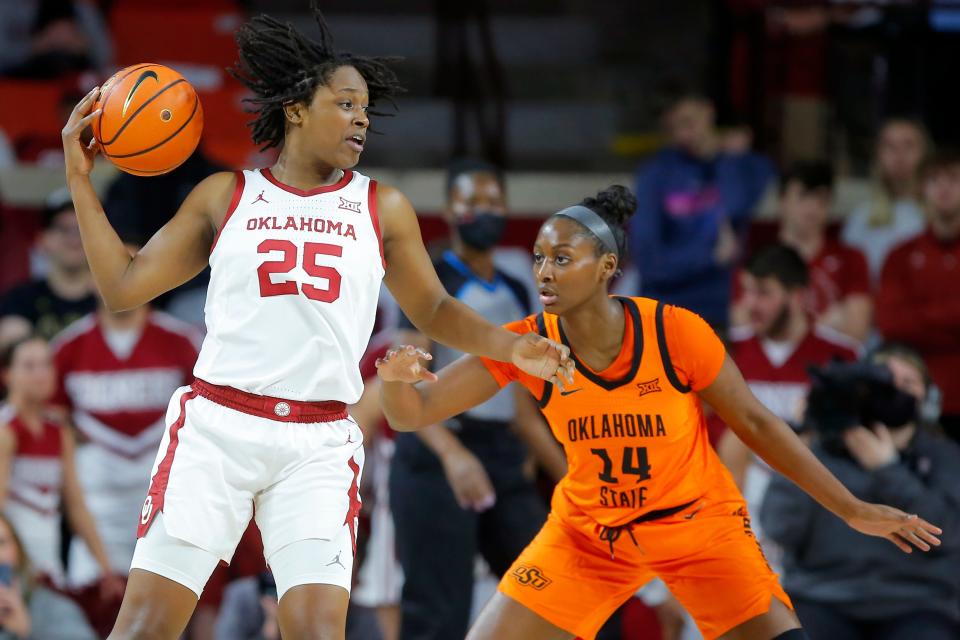 Oklahoma's Madi Williams (25) tries to get past Oklahoma State's Taylen Collins (14) during a women's Bedlam basketball game between the University of Oklahoma Sooners (OU) and the Oklahoma State University Cowgirls (OSU) at Lloyd Noble Center in Norman, Okla., Wednesday, Jan. 26, 2022. 