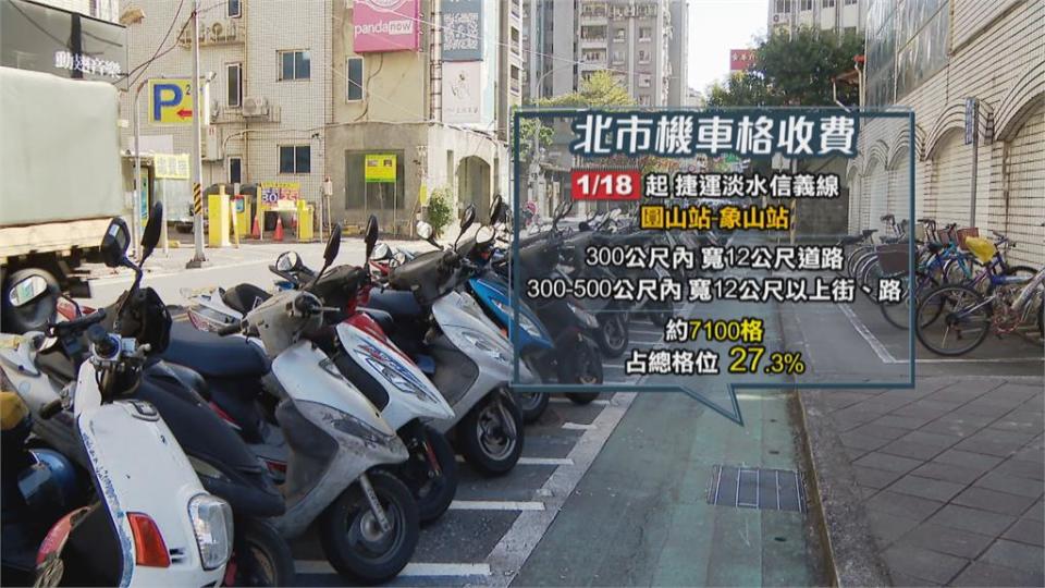 注意！北市機車收費擴大範圍 新蘆線、文湖線與松山線納入收費