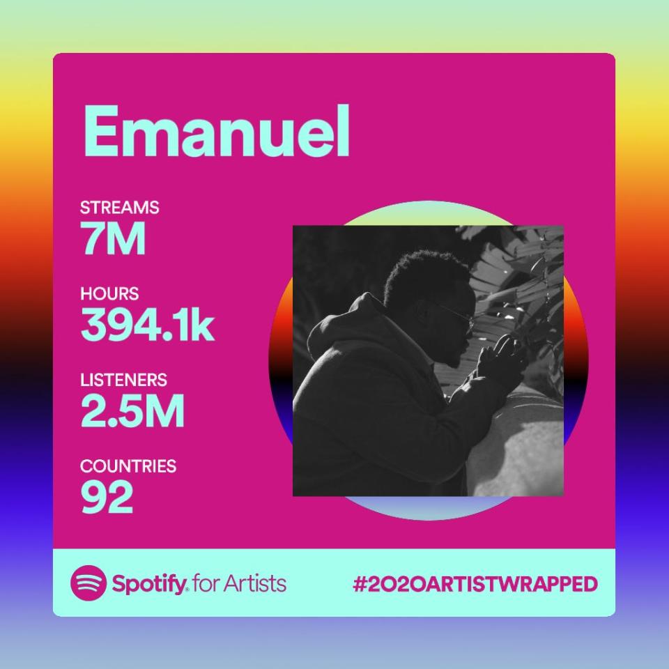 Artists can log-in or sign up for Spotify for Artists to see their 2020 activity including number of listeners and total hours streamed.