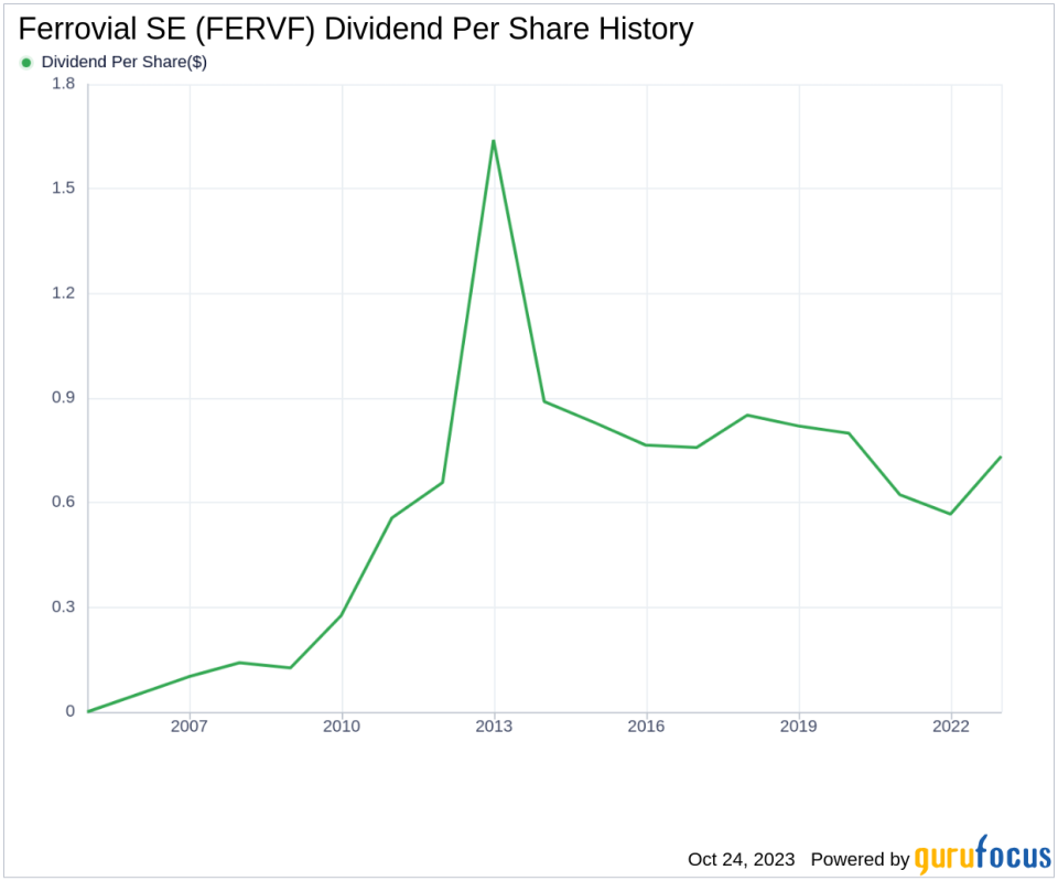 Ferrovial SE's Dividend Analysis