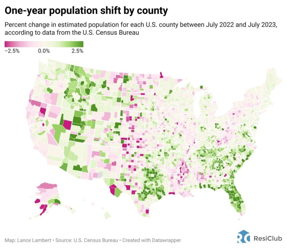 Major Eric Adams and his administration are working to incorporate the migrant population into the Census Bureau estimates. ResiClub