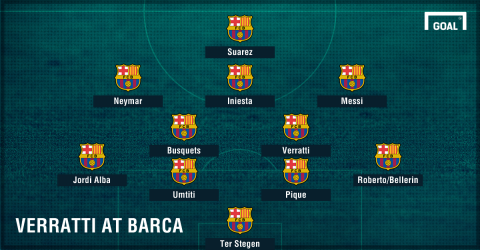 Verratti at Barca line-up 2