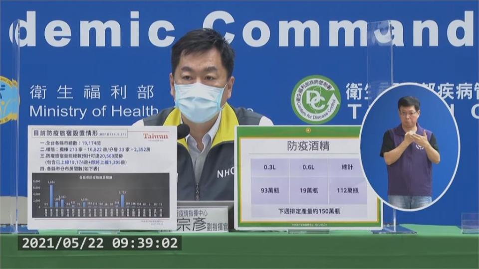 口罩與酒精存量足　籲民眾勿搶買或囤貨