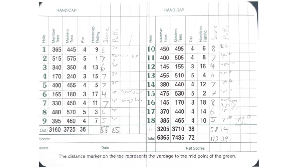 A scan of a Masters scorecard