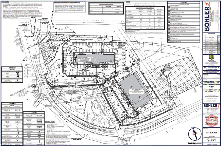 <em>Preliminary/ final Land Development Plan</em>