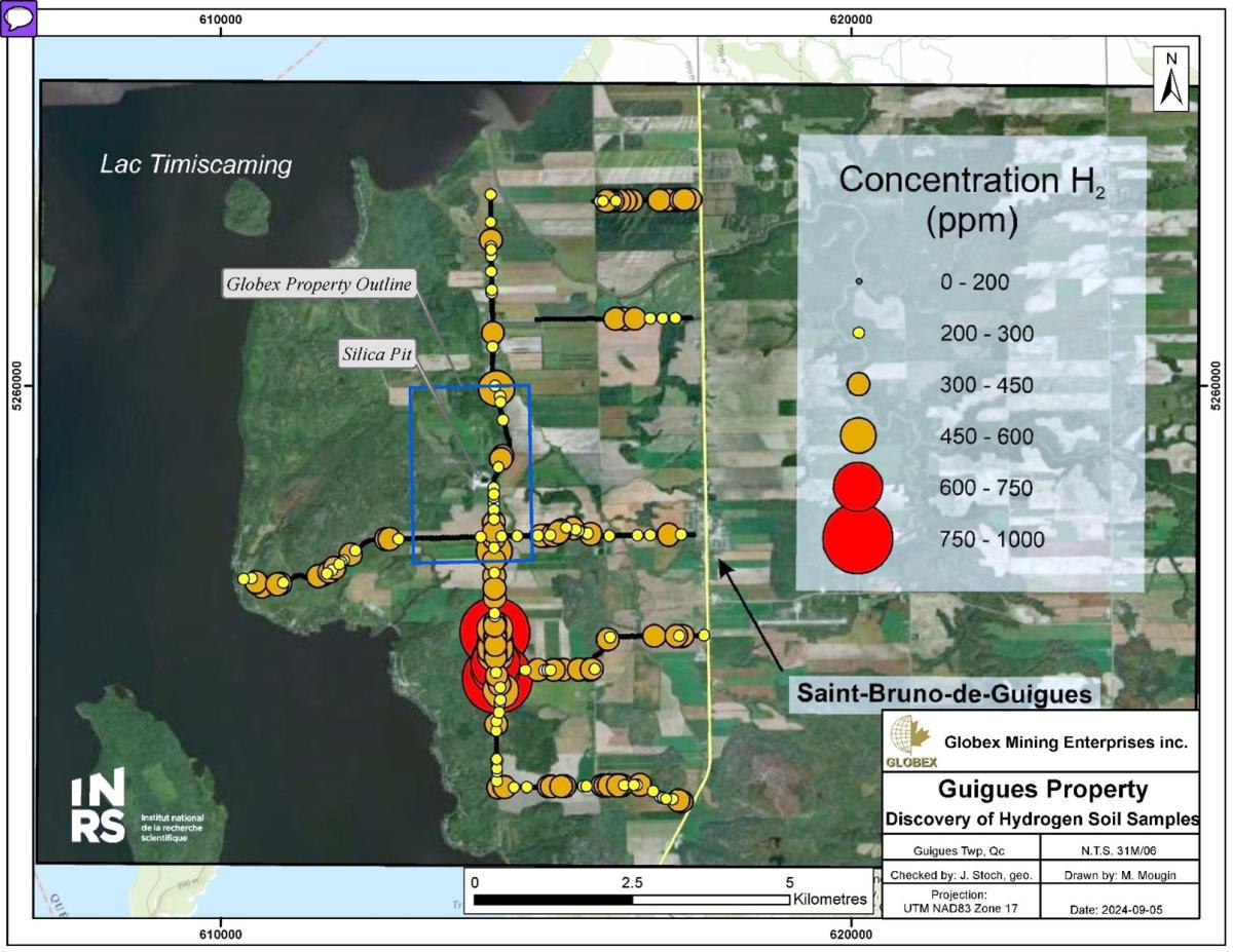 Exciting Hydrogen Discovery at Guigues Silica Property in Quebec