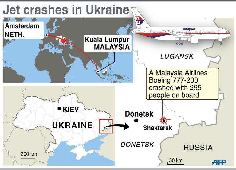 Map locating Saktarsk in Ukraine where a Malaysia Airlines jet crashed