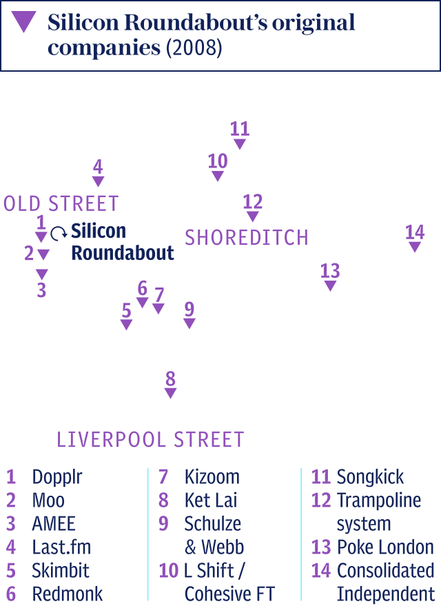 Silicon Roundabout's original companies map