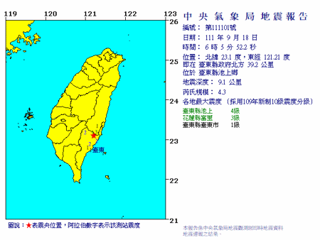 清晨6時5分又發生規模4.3和4.0的有感地震，高雄、台東同時地震。（圖取自氣象局網頁）