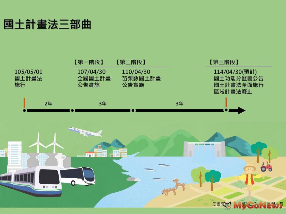 ▲國土規劃三部曲—最後篇章「國土功能分區劃設作業」(圖/苗栗縣政府)