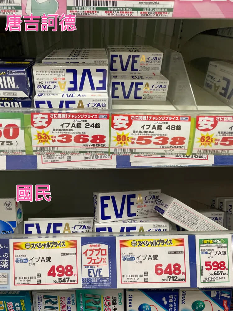 EVE白色包裝。黃盈甄攝