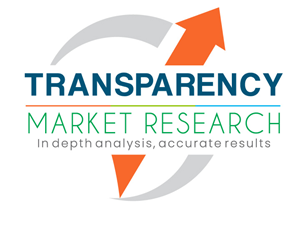 Kids’ Storage Furniture Market to Grow at a CAGR of 6.4% during 2023-2031: TMR Study