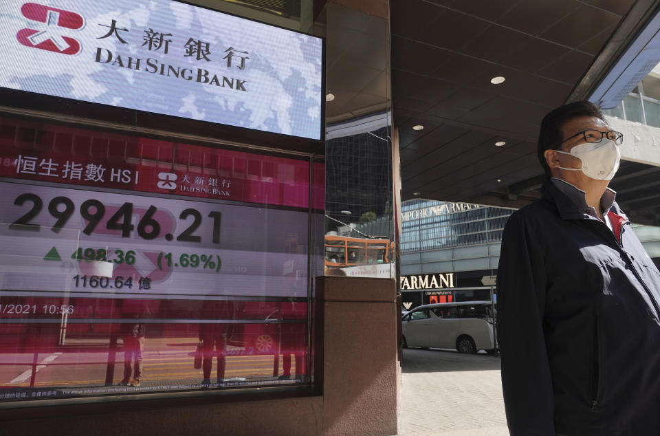 A man walks past a bank's electronic board showing the Hong Kong share index at Hong Kong Stock Exchange in Hong Kong Monday, Jan. 25, 2021. Asian shares rose Monday amid some hope for recovering economies slammed by the pandemic, as market attention turned to upcoming company earnings. (AP Photo/Vincent Yu)