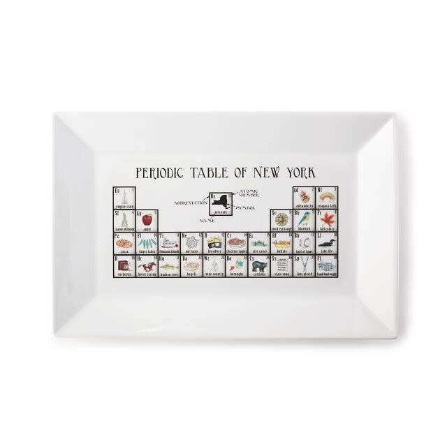 Periodic Table of States Platter