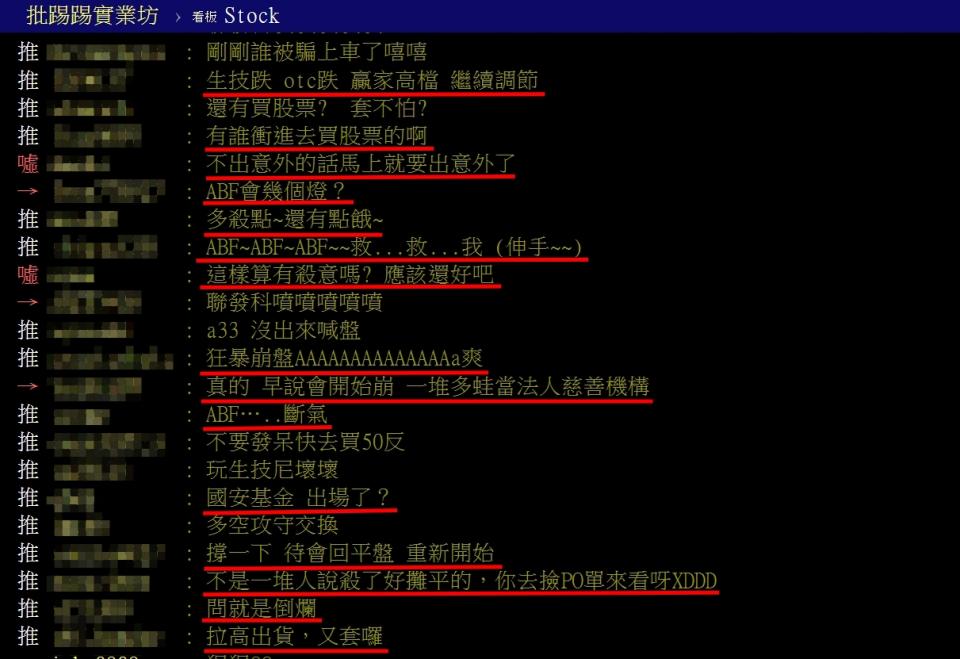 網友討論台股ABF走勢。圖／翻攝PTT