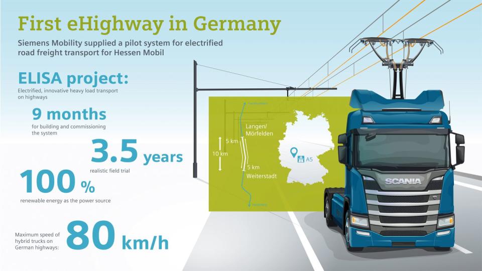 Photo credit: Siemens AG, Munich/Berlin