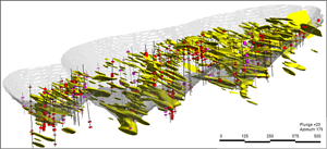 The Berry Deposit (View South), with drill holes completed during 2022 after the cut-off for the 2022 MRE. “Significant” intercepts (averaging >0.70 g/t Au) are shown in red (previously disclosed) or purple (today’s release). All visible intercepts occur outside the Quartz-Tourmaline-Pyrite-Vein mineralized domain (shown in yellow) and are predominantly outside the 2022 MRE.