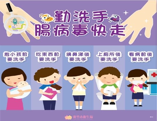 落實腸病毒55攻略：正確洗手5步驟「濕、搓、沖、捧、擦」。（圖/衛生局提供）