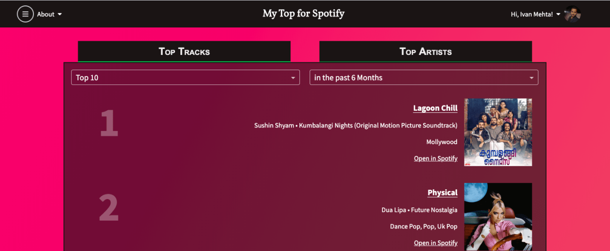 My top for Spotify site