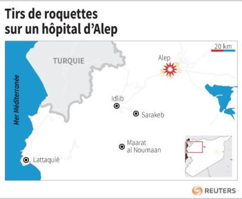 TIRS DE ROQUETTES SUR UN HÔPITAL D’ALEP