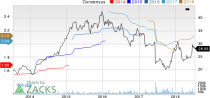 Top Ranked Growth Stocks to Buy for July 16th