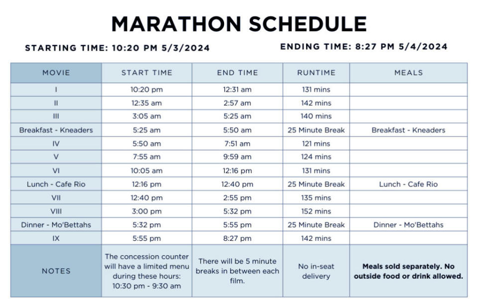 The schedule for the Sandy, Utah, theater's showing. The runtime for all nine movies is 20 hours 22 minutes. 