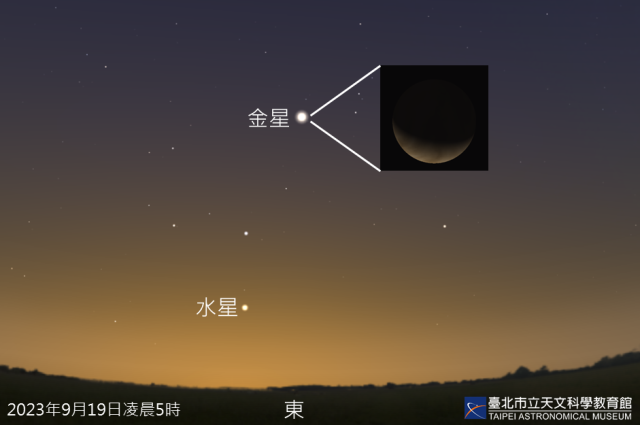 金星、海王星9/19同一天最亮！天文館曝最佳觀賞時間