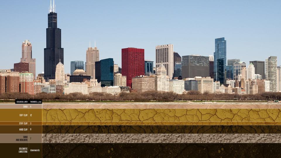 Geological layers beneath the Chicago Loop. Using data from sensors placed underground and computer simulations, researchers in a new study found that rising heat is causing the ground to deform, ultimately causing infrastructure to crack.