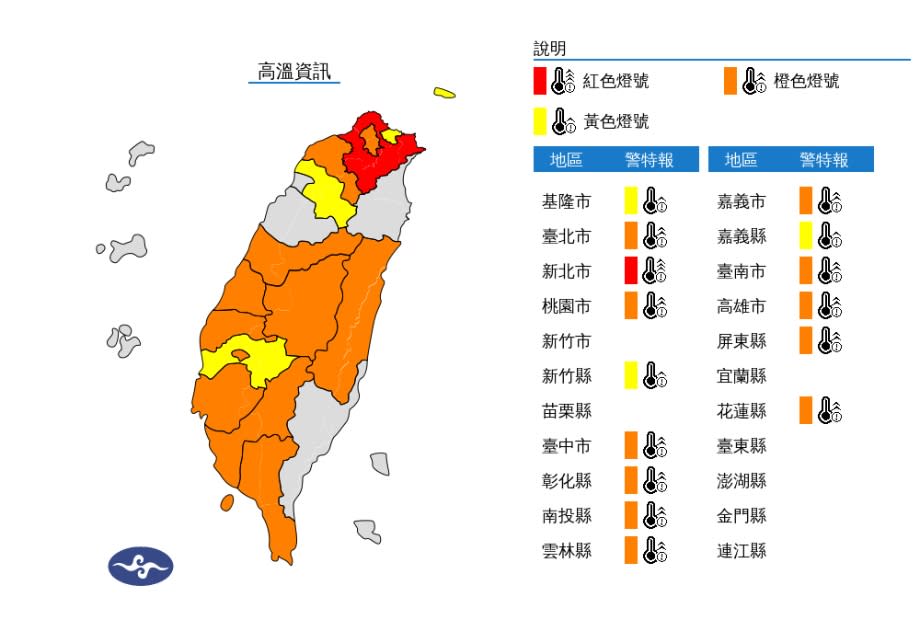 熱到發紅...15縣市高溫警示！新北恐飆38度　林嘉愷曝颱風動向