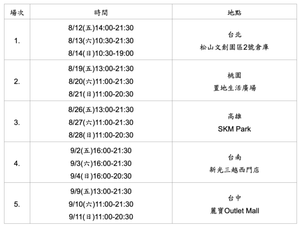 MG Taiwan接下來也將展開全台巡演。(圖片來源/ MG)