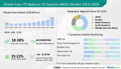 Market Analysis Reveals Trends in Gold Plating Machine Prices in India -  King NewsWire