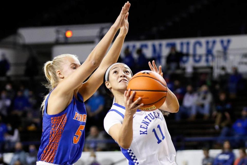 Jada Walker (11) tries to score against Florida’s Alberte Rimdal (5) during Thursday night’s game in Memorial Coliseum.